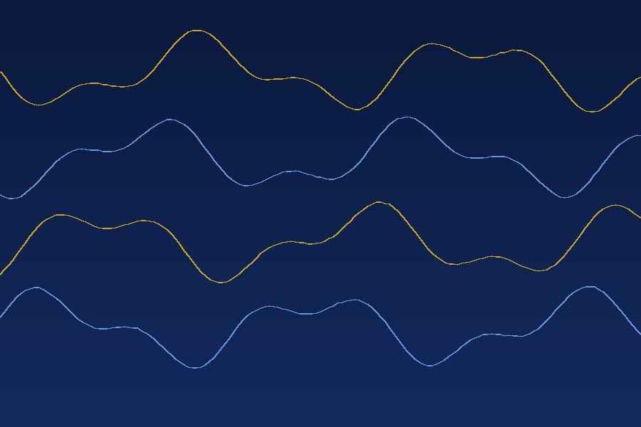 Investment market analysis and portfolio strategy